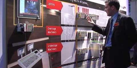 Am Stand von: Beckhoff Automation GmbH