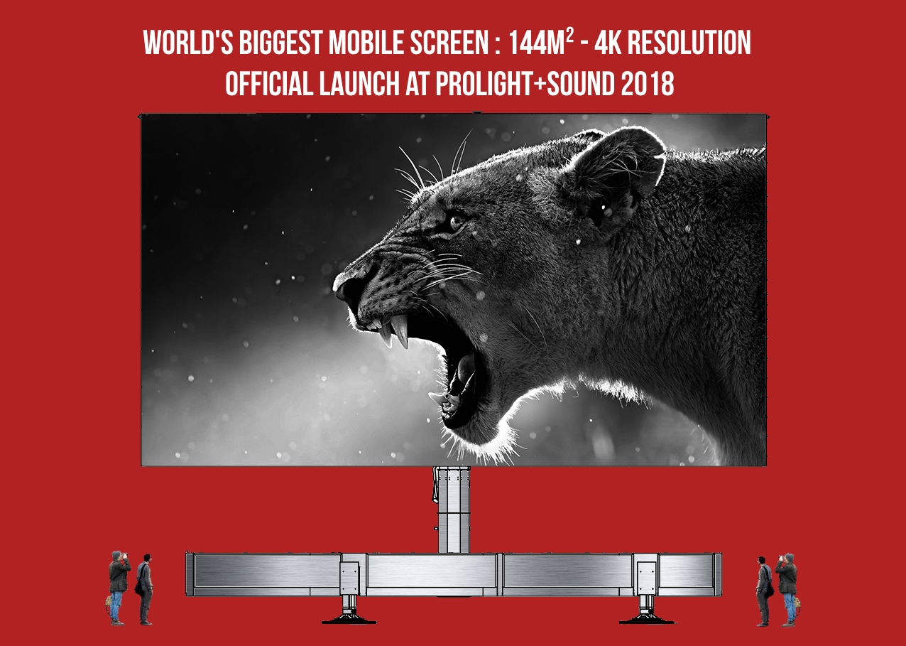 Größte mobile Bildschirm