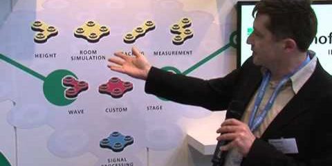 Baukasten von Fraunhofer: 3D-Raumklang in neuer Dimension